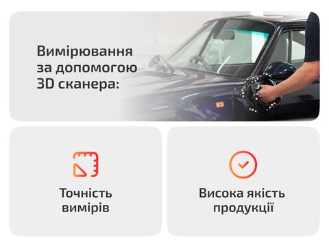 Кузовні пороги для Honda Civic VI