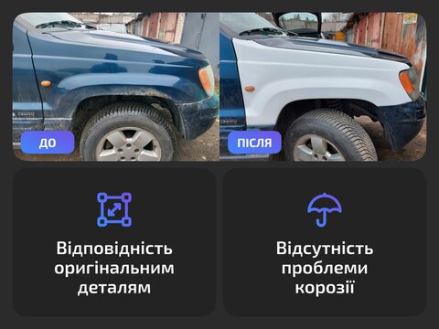 Передні крила для Volkswagen Golf VI