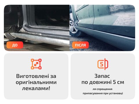 Кузовні пороги для Fiat Multipla