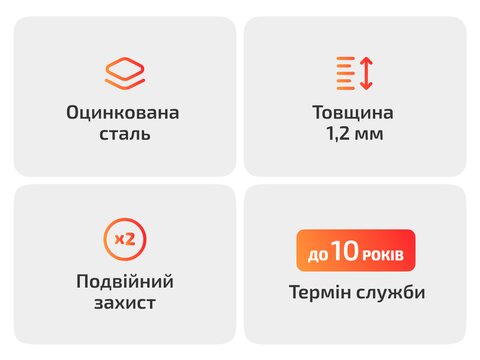 Внутренние арки для Renault Scenic III