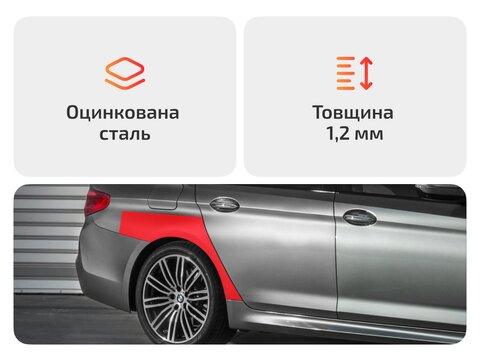 Задние арки для Hyundai Solaris II